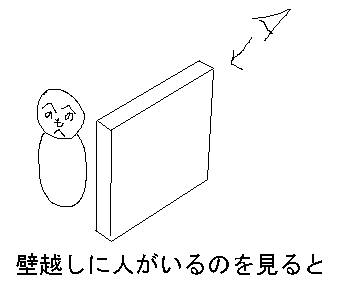 壁越しに人がいるのを見ると
