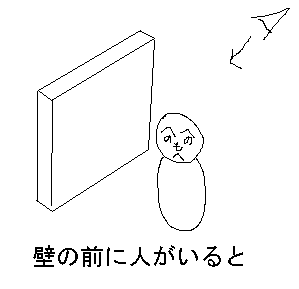 壁の前に人がいると