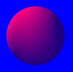 図8 Slices = 2 の場合の「球」(更に別の角度から)