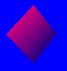 図14 Slices = 2, Stacks = 2 (正方形。同関数でできる最小の図形)